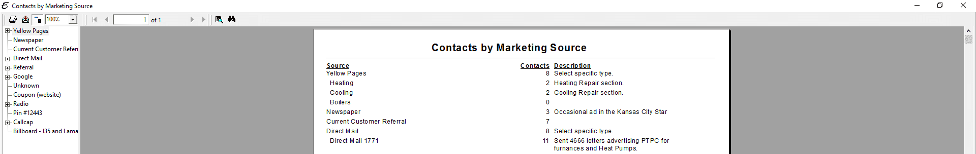 Contacts by Marketing Source PDF
