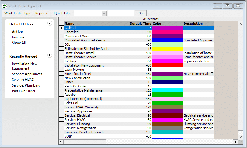 Sample Work Order Types List