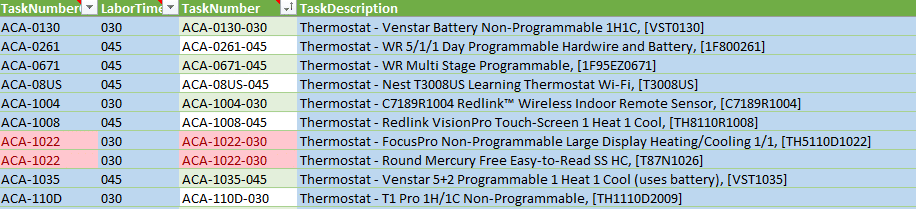Screen Shot Showing Duplicated Flat Rate Pricing Tasks in the Flat Rate Plus Simple Software Program
