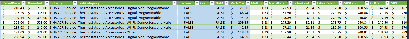 Screen Shot Showing Flat Rate Pricing Tasks in the Flat Rate Plus Simple Software Program