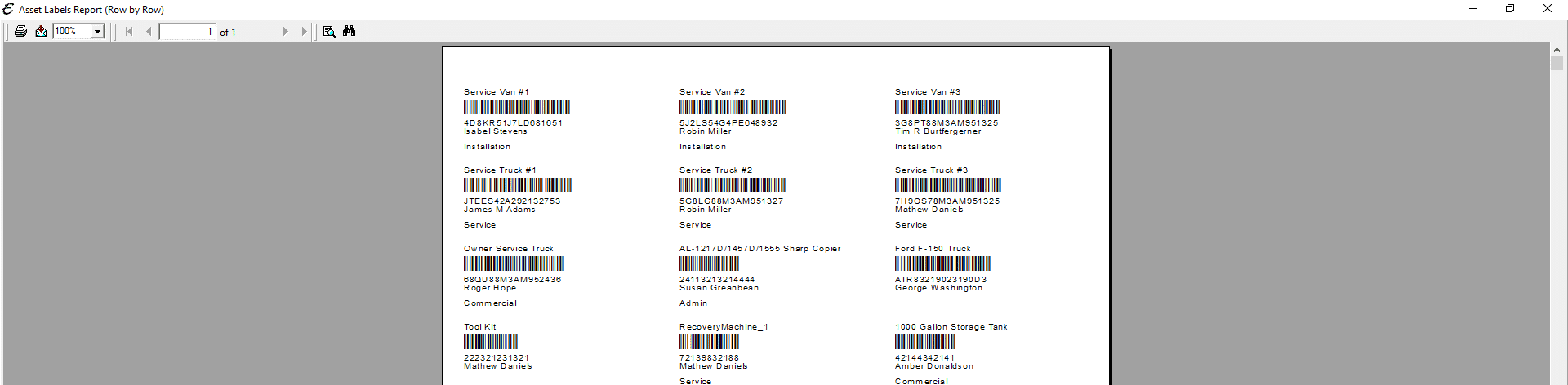 Asset Labels Report PDF