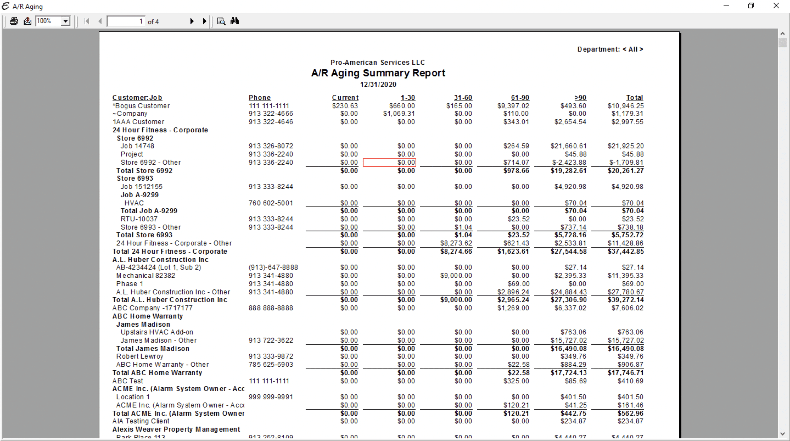 AR Aging Summary Report Example