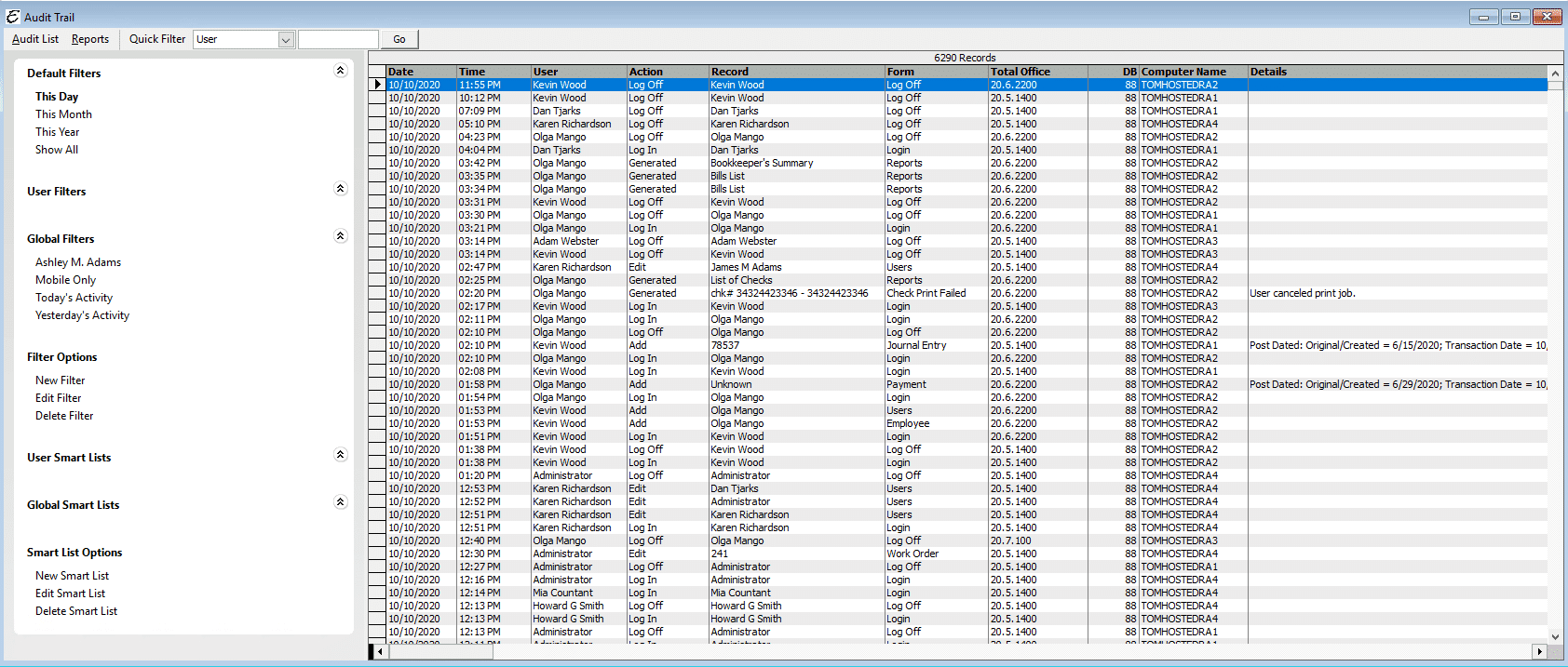 Sample Audit Trail